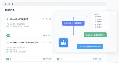 業(yè)務流程管理系統是什么 企業(yè)業(yè)務流程有哪些
