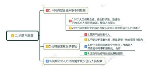 從產(chǎn)品經(jīng)理私人訂制咨詢延伸,聊聊當下