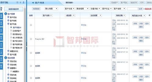 振野實(shí)業(yè)成功簽約智邦國(guó)際erp系統(tǒng),實(shí)現(xiàn)企業(yè)以銷定產(chǎn) 以產(chǎn)求供